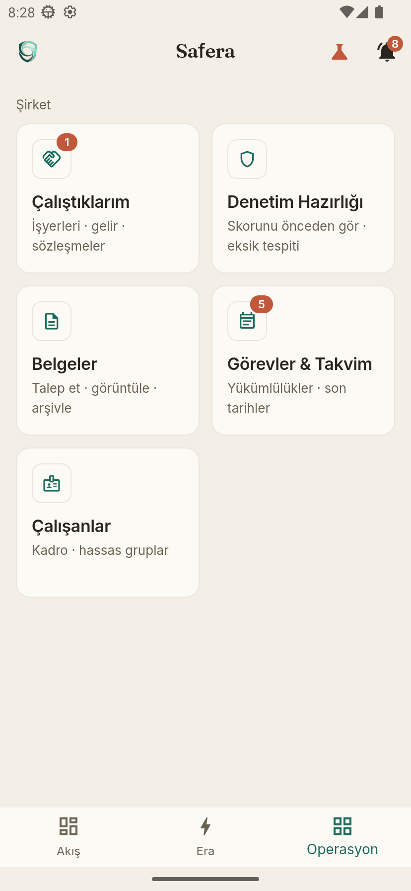 Şirket Operasyonu: işyerleri, ilanlar, ekip ve belgeler